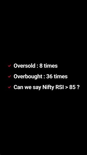 My Portfolio | Nifty 10 Years Analysis