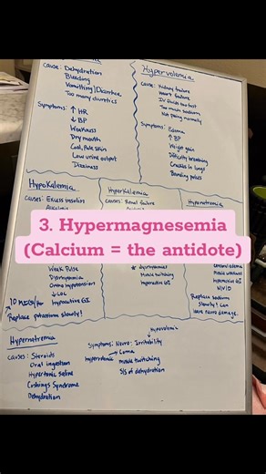 Understanding when to give IV calcium can literally save a life. Here’s the quick rule every nursing student should know: 👉 Hyperkalemia EKG changes? Give calcium to protect the heart. 👉 Severe hypocalcemia? Calcium restores electrical stability. 👉 Hypermagnesemia? Calcium is the antidote. It’s not about fixing the labs — it’s about stabilizing the myocardium before things turn critical. Save this for your next exam… your future patients will thank you. 💗🩺 | Tia Louise Sipma