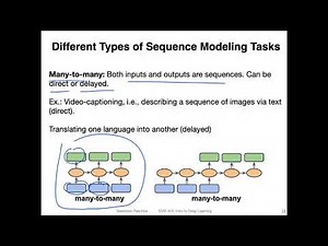 L15.3 Different Types of Sequence Modeling Tasks