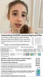 Interpreting CLUSTAL format protein alignment files – notation and color scheme