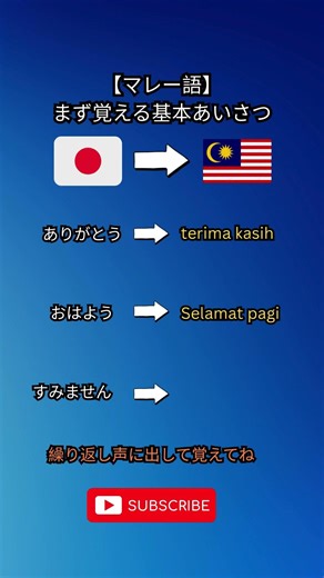 【マレー語】まず覚える基本あいさつ