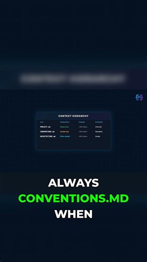 Progressive Disclosure: The AI Trick Nobody Talks About #ai #technique #mindblown
