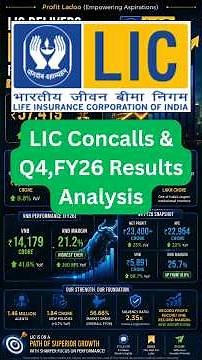 LIC Concall Analysis | Q4,FY26 Results | LIC Analysis | LIC Share | Life Insurance Corporation India