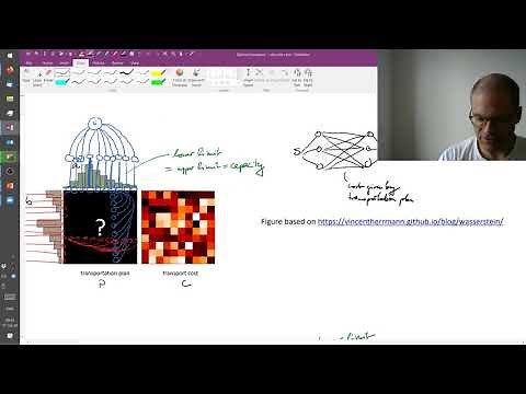 Lecture 11.2: Discrete Optimal Transport | CVF20