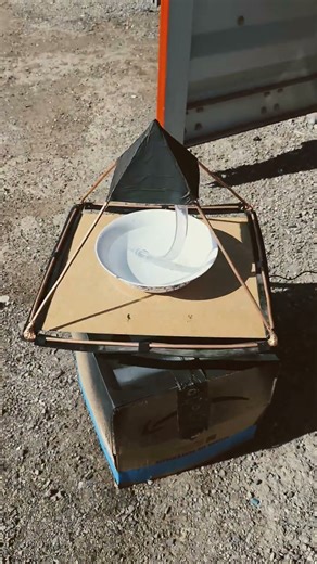 Pyramid energy experiments!