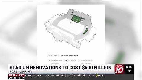 A look at the proposed $500 million upgrades to Spartan Stadium
