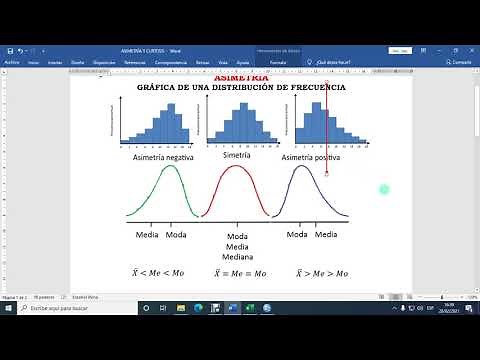 Asimetría y Curtosis
