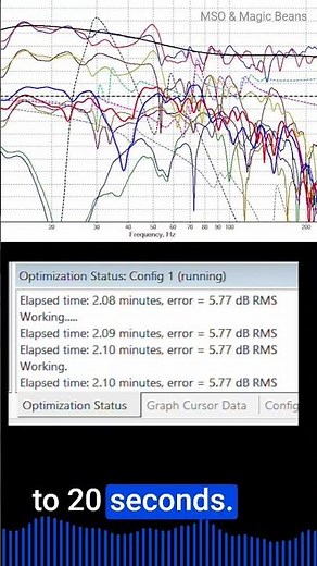 Magic Beans + MSO (Multi-Sub Optimizer)