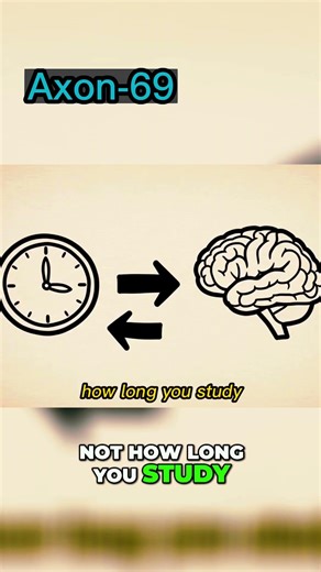 “The Truth About Studying Why Most Students Waste