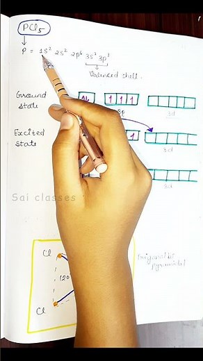 PCl5 hybridization || basic chemistry class || #shorts #saiclasses