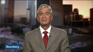 Fed Losing Credibility With Wrong Forecasts: Sri-Kumar