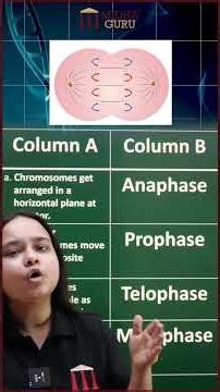 Class 10 ICSE Biology PART 3| Questions You Must Practice