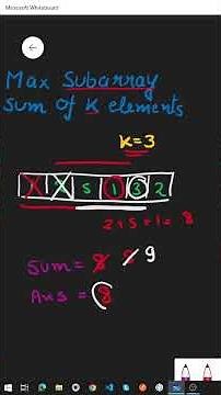 Sliding Window Pattern Explained with Problem | DSA Concept in 2 Minutes