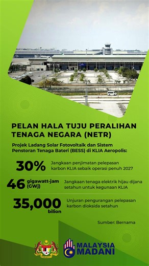 PROJEK Ladang Solar Fotovoltaik dan BESS di KLIA Aeropolis dijangka jana tenaga elektrik hijau 46 GWj setahun. Peralihan tenaga Malaysia berlandaskan keselamatan, kemampuan dan kemampanan, manakala sektor automotif terus pacu agenda mobiliti hijau. #peralihantenaga #NETR #FriendsOfKenyalang #PETRA