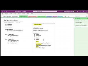 SAP Architecture || R1 || R2 || R3 (ECC)