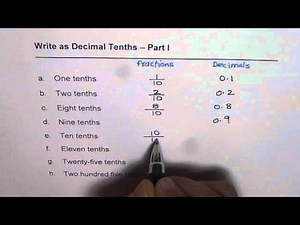 Write Decimal Tenths Part 1 Whole number divided by 10 gives tenth of a number