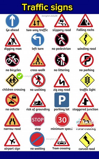 20 Traffic Signs and Their Meanings