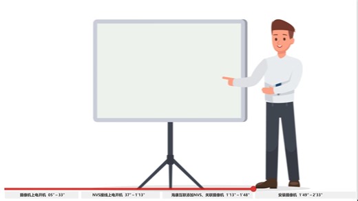 WiFi安装操作使用视频240320