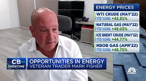 Watch CNBC's full interview with MBF Trading founder Mark Fisher