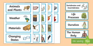 Science Topic Labels