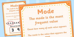 What is Mode in Maths Poster