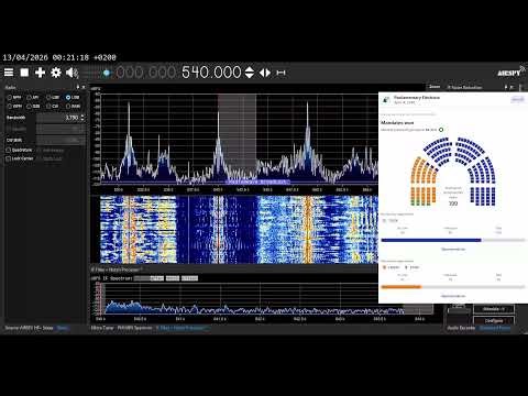 [MW] LIVE: Hungary Elections - Is Change Possible? Apr 12 2026