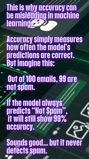Accuracy in Machine Learning Explained Why Accuracy Can Be Misleading