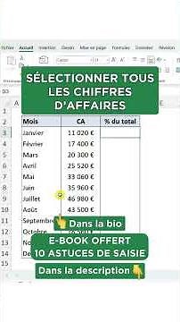 La solution magique pour faire le pourcentage du total !