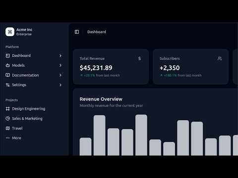 Your App Dashboard in Angular with Spartan NG