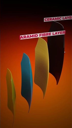 How bullet proof jacket are working??🤯🤯