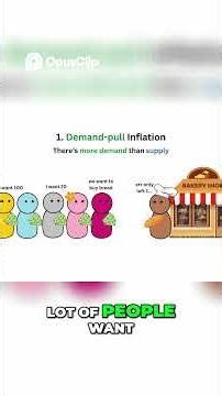 Inflation Explained Why Prices Keep Rising Explained!