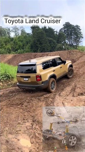 Toyota Land Cruiser 2025: UNSTOPPABLE Beast! 🤯🔥