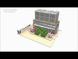ARANER | Modular Solution - Cooling Plant