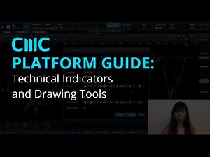 CMC Platform Guide - 6 Technical indicators and drawing tools