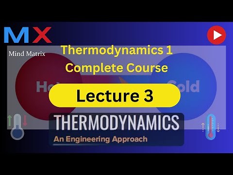 Fundamentals of Thermodynamics: Density, State, and Equilibrium #Thermodynamics #EngineeringApproach
