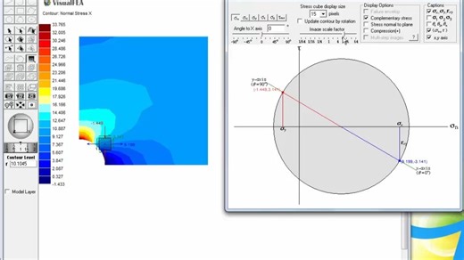 32 MohrCircle_Linear