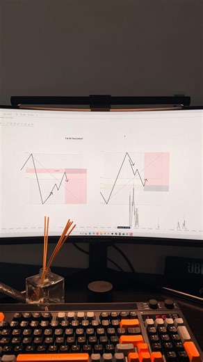 T H E G O L D S L A Y E R on Instagram: "How to trade FIB(Fibonacci) Retracement🧡📊"