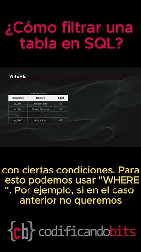 ¿Cómo FILTRAR UNA TABLA en SQL?