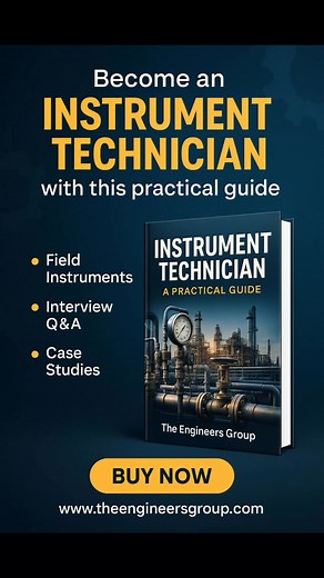 1.5K views · 16 shares | *Ebook name -  Instrumentation Technician –...