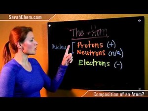 Composition of an Atom