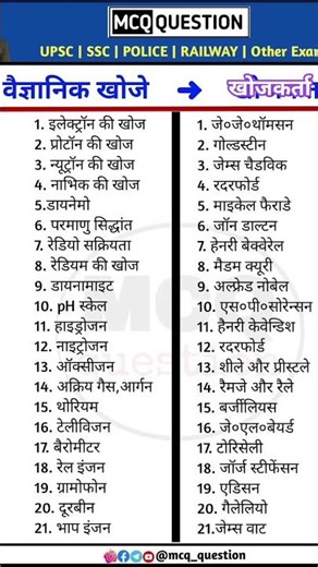 Inp. Question #mcq #gkfact #gk #gkquestions #gkshortsvideo #upsc #ssc #ntpc #trendingshorts #short