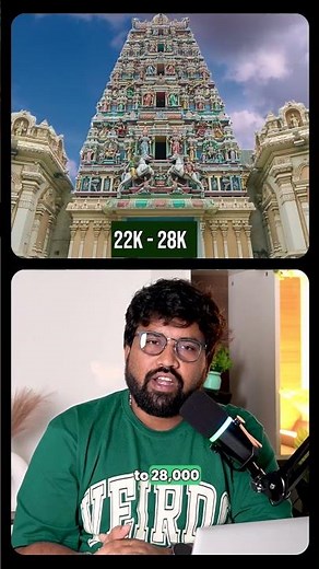 Hyderabad vs Bengaluru vs Mumbai vs Chennai vs Pune vs Kolkata vs Gurgaon | Fresher Living Costs
