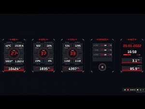 Interface 101 - Aida64 Sensor Panel (final version) 1920x480px by Exhumed