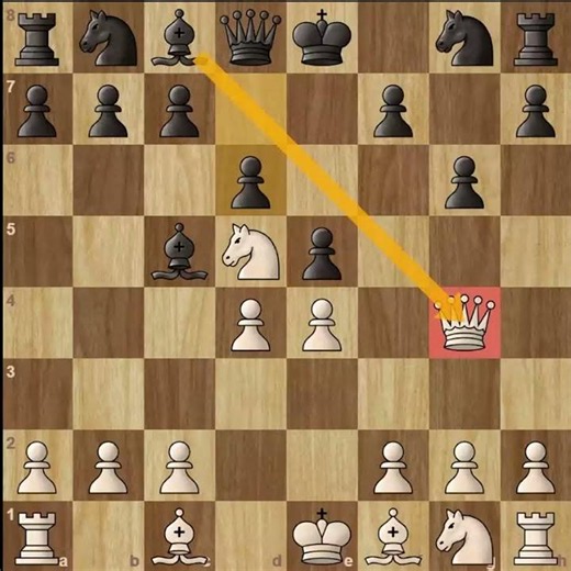 Checkmate your opponent in just 10 moves #chess