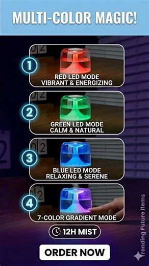 Transform Your Room with This Aesthetic Gadget! ✨ #TrendingFutureItems