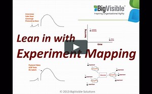 Lean In with Experiment Mapping - A Mind Blowing Webinar