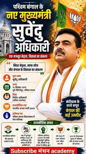 पश्चिम बंगाल के नए मुख्यमंत्री सुवेंदु अधिकारी |#ytshorts#viral #gk#trending #bjp #tmc#tvk#shorts#