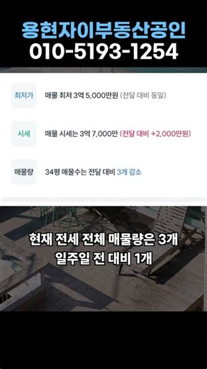 용현자이크레스트 전세동향 1월 1주차 #용현자이크레스트 #용현동 #공인중개 #급매전문
