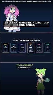 患者さんが放射線源になる!? 核医学検査後の被ばく管理を解説 #放射線技師国試 #核医学 #ずんだもん