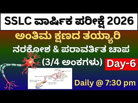 SSLC SCIENCE IMPORTANT QUESTIONS/SSLC SCIENCE QUESTION PAPER/ PASSING PACKAGE/SSLC SCORING PACKAGE